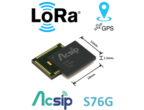 LoRa & GPS/GNSS-Combo SiP-Modul