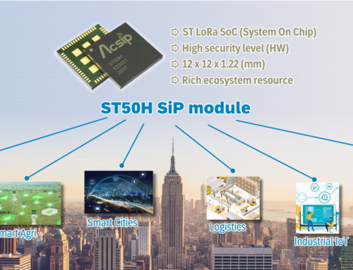 Ultra-kompaktes LoRa-SiP-Modul ST50H mit ARM Cortex®-M4