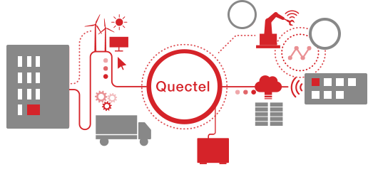 Quectel Firmware Updates