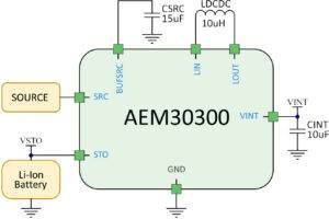 AEM30300 RF Energy Harvesting PMIC